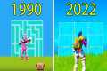 Evolution of Fortnite Battle Royale